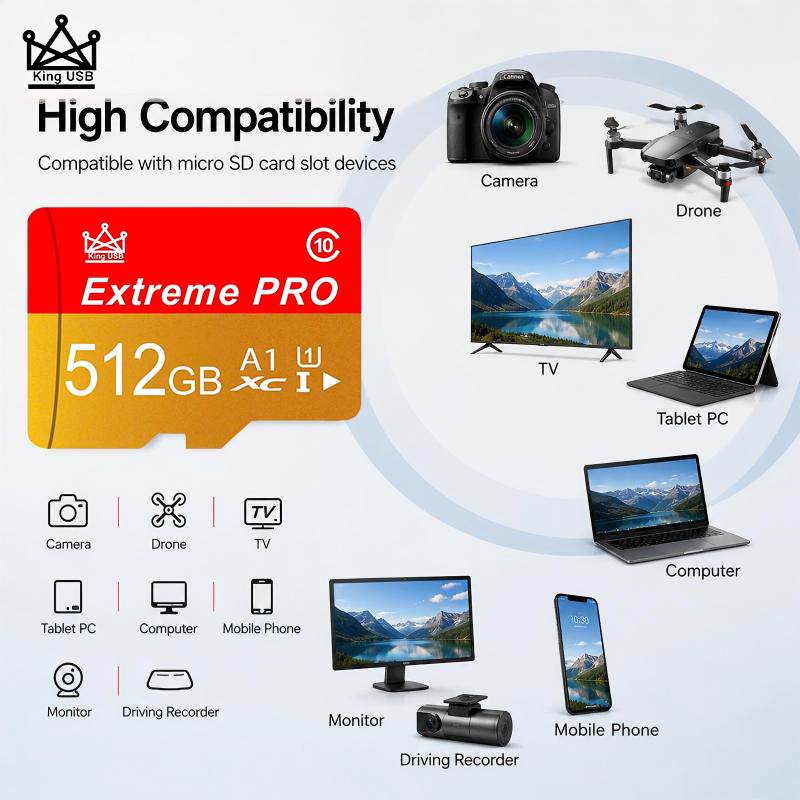 Gaming Console For Smart Tv - بطاقات SD عالية السرعة بسعات 512