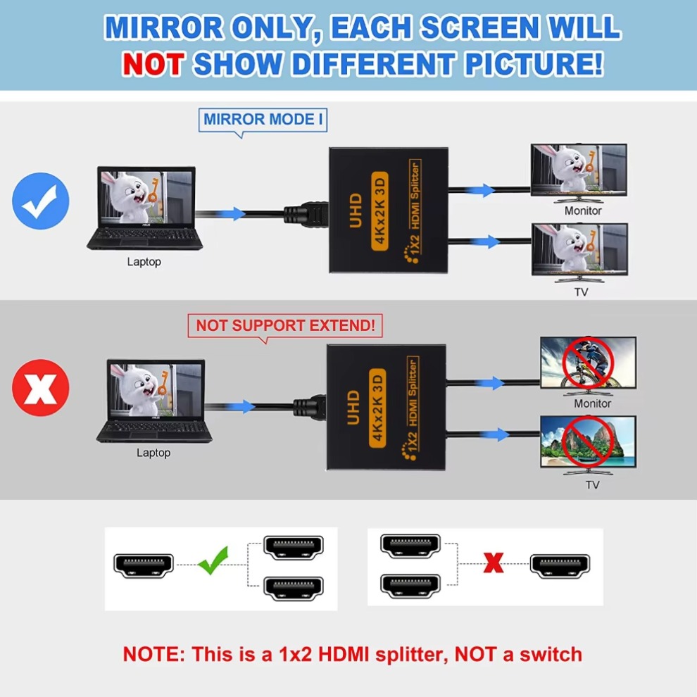 LccKaa 1 في 2 خارج HDMI متوافق - مراجعة Gaming Console All In One وسعره