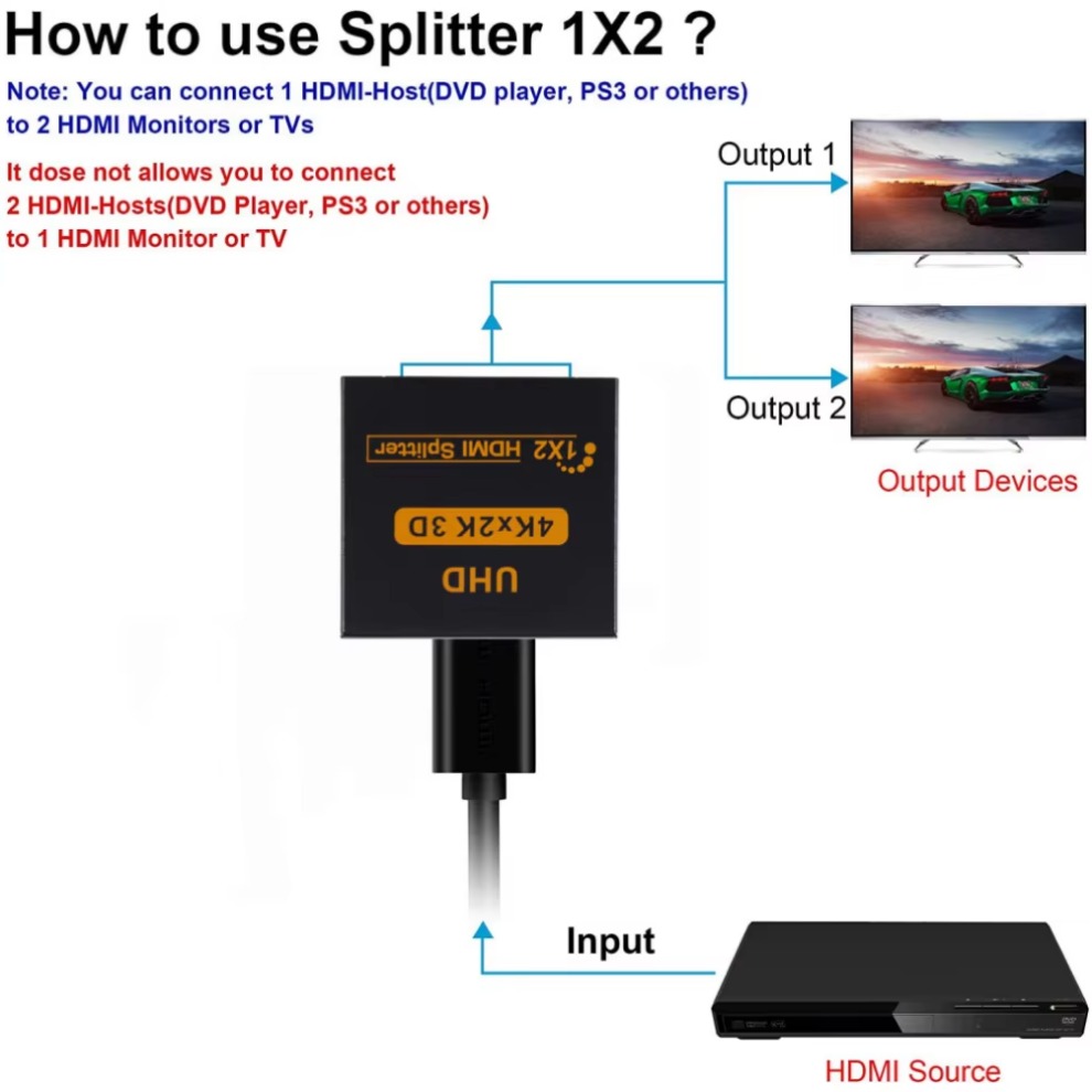 LccKaa 1 في 2 خارج HDMI متوافق - مراجعة Gaming Console All In One وسعره