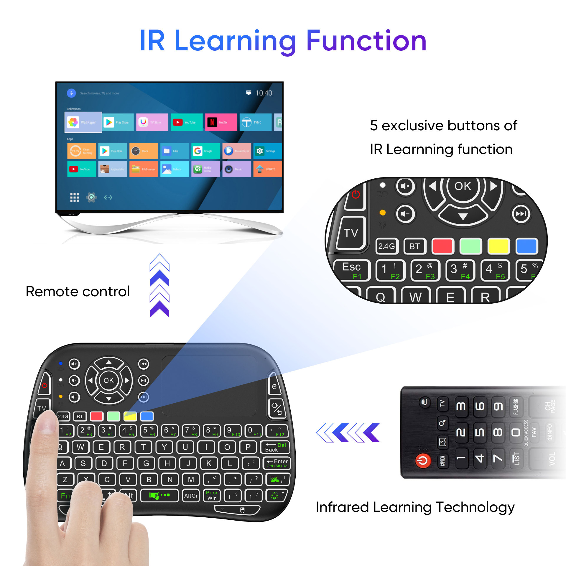 لوحة مفاتيح لاسلكية صغيرة جديد - مراجعة Gaming Console For Smart Tv وسعره
