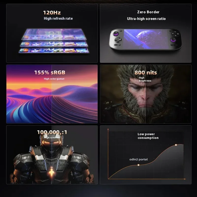 جهاز ألعاب محمول AYN Odin 2 Po - مراجعة Gaming Console Android وسعره