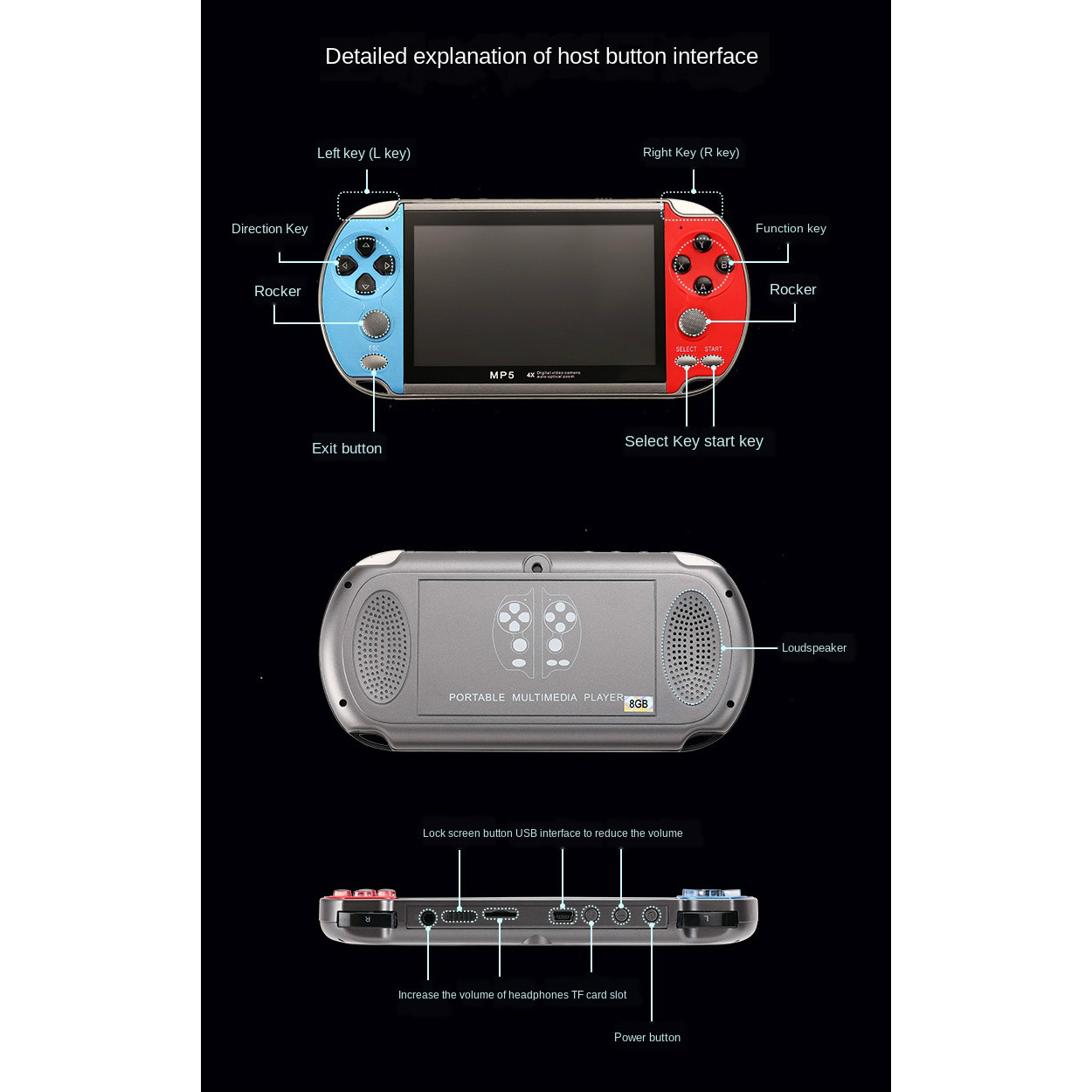 جهاز ألعاب فيديو محمول ريترو،  - مراجعة Gaming Console X7 وسعره