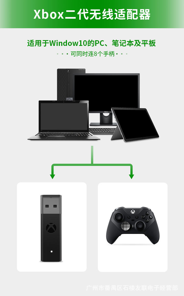 محول USB لجهاز Xbox One S X El - مراجعة Gaming Console Xbox 360 وسعره